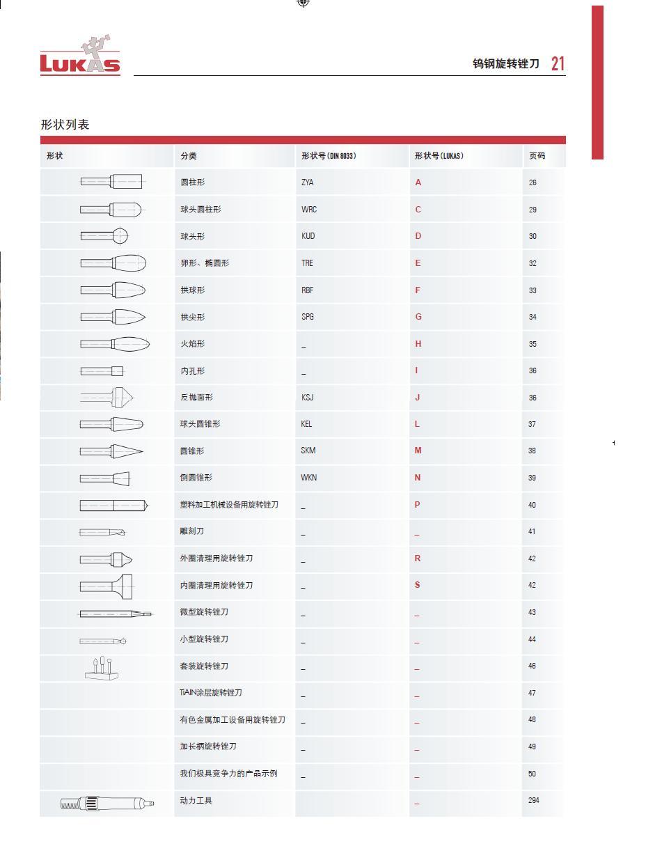 上海佑采机电