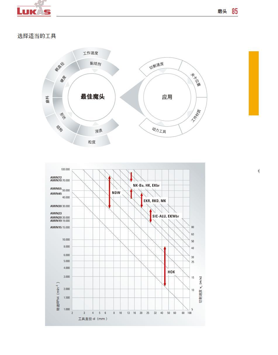 上海佑采機(jī)電