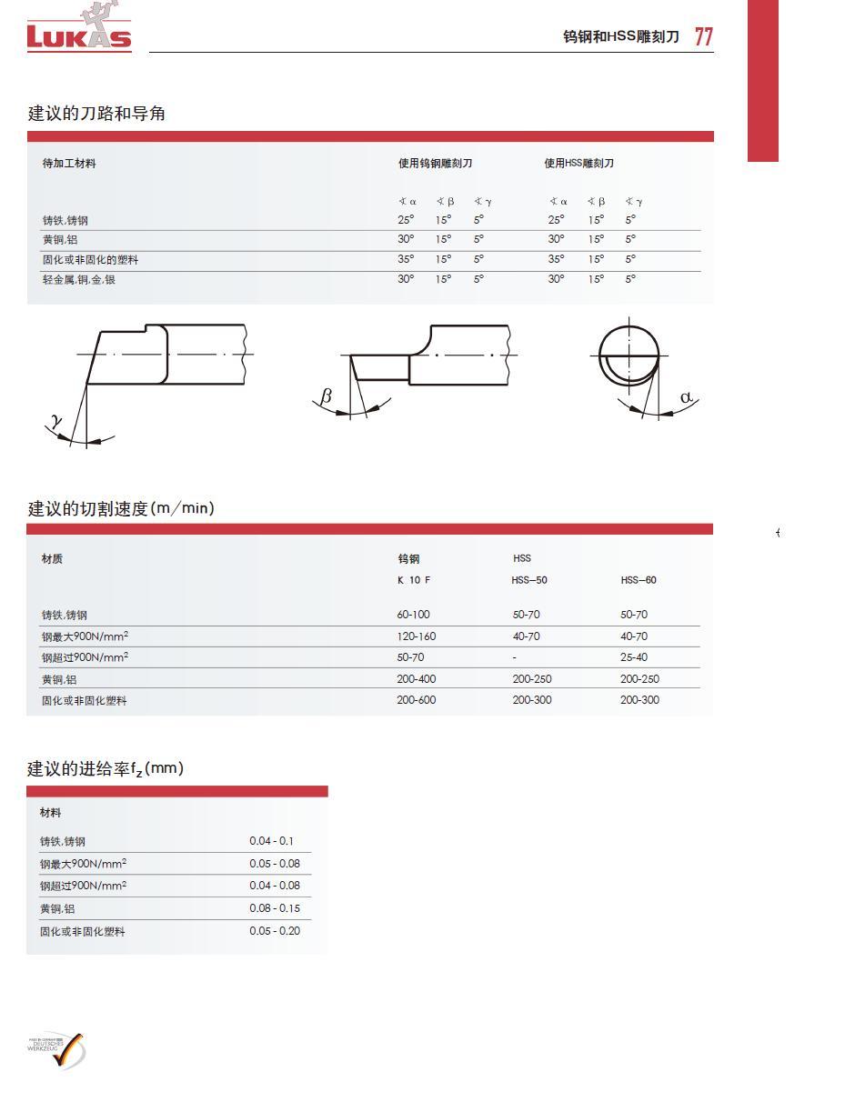 上海佑采机电