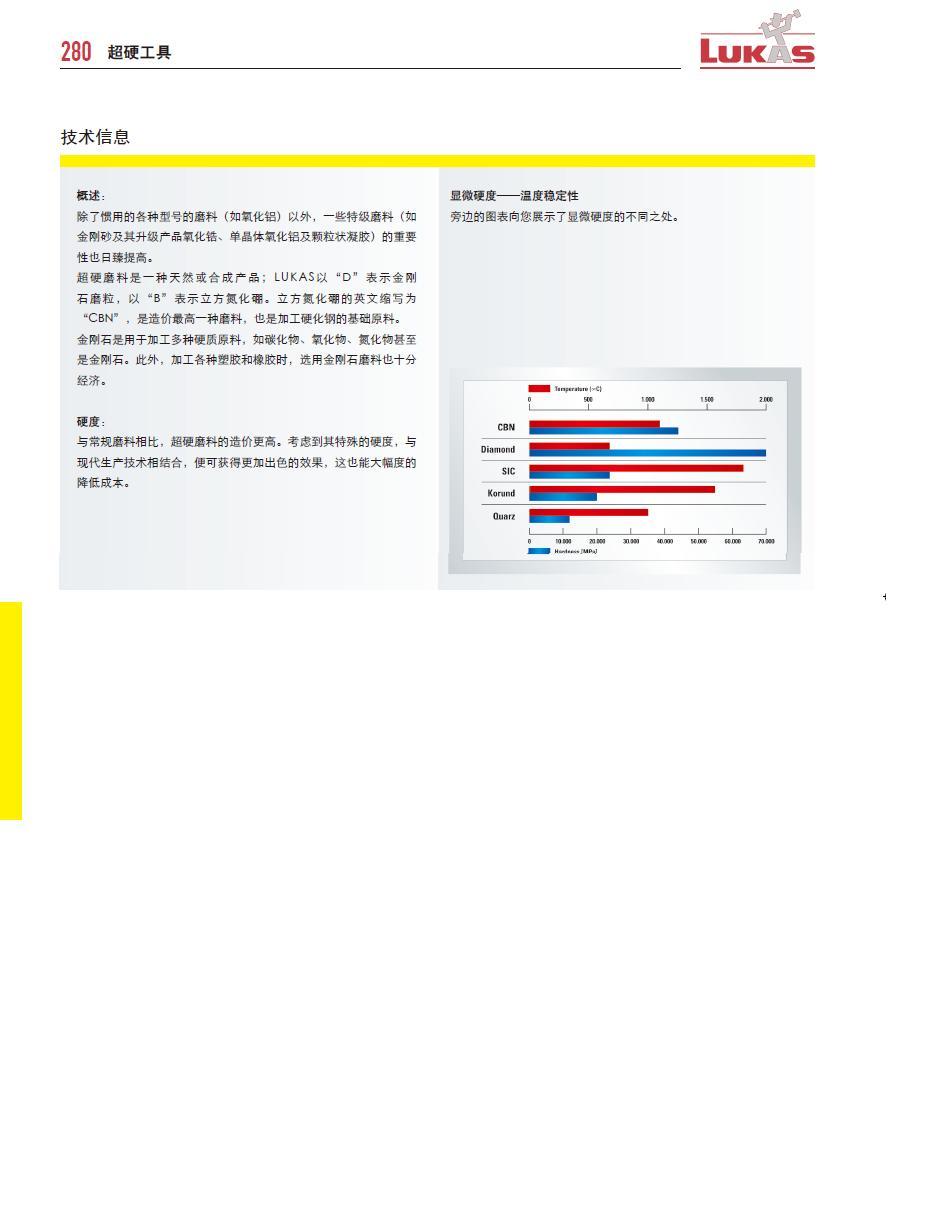 上海佑采机电