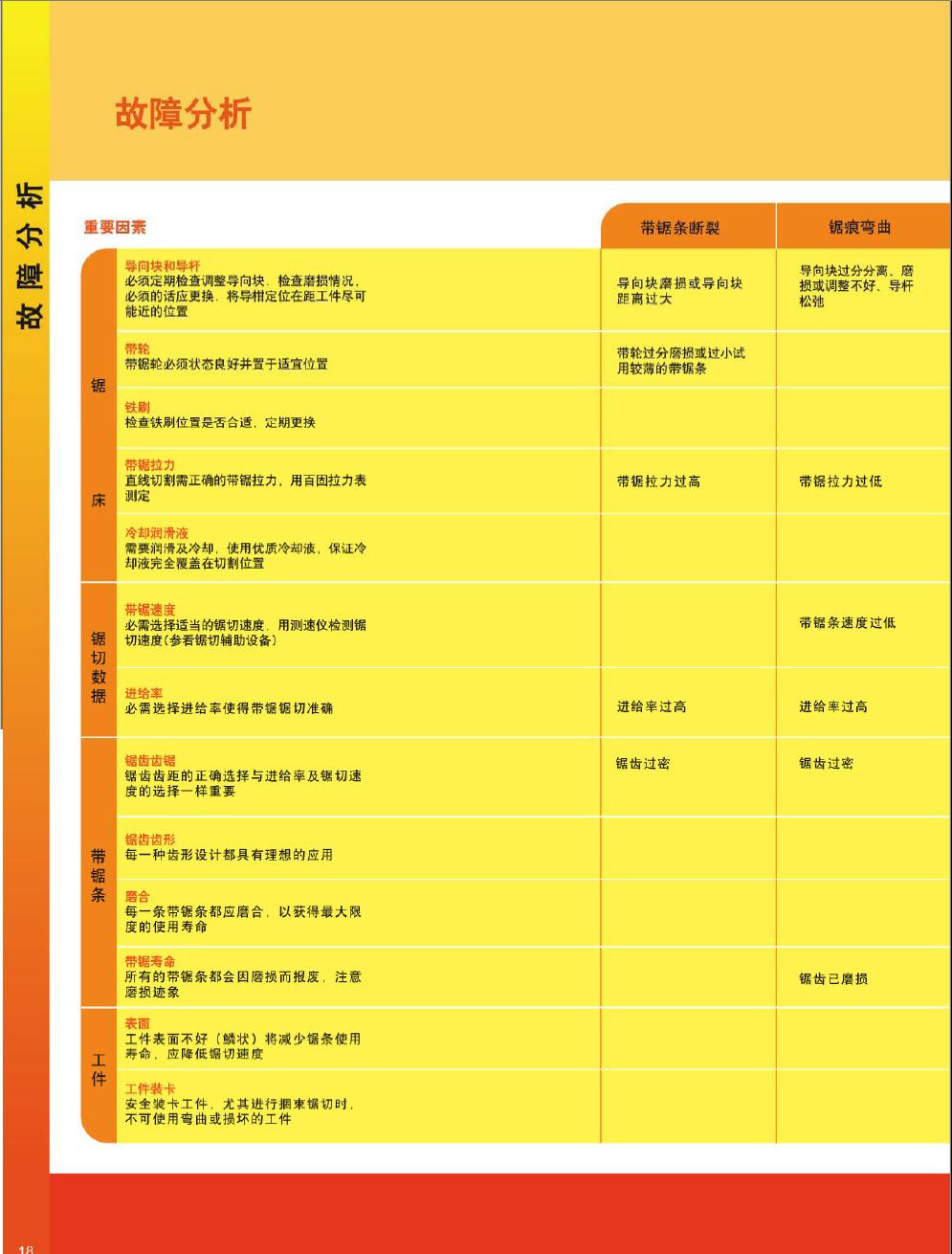 上海佑采机电