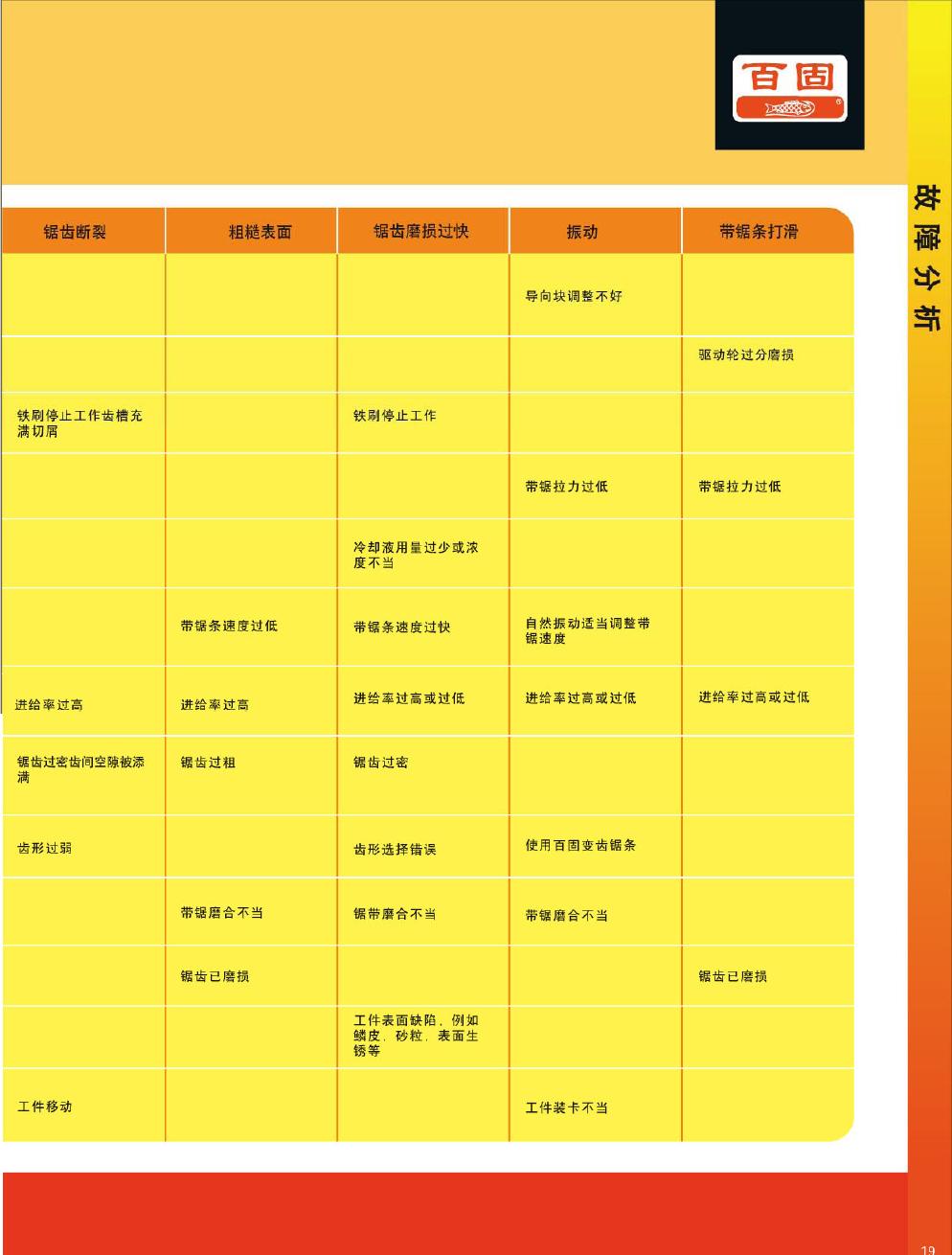 上海佑采机电