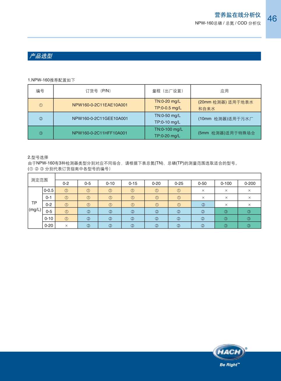 上海佑采机电