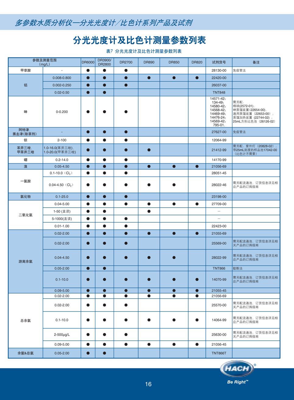 上海佑采机电
