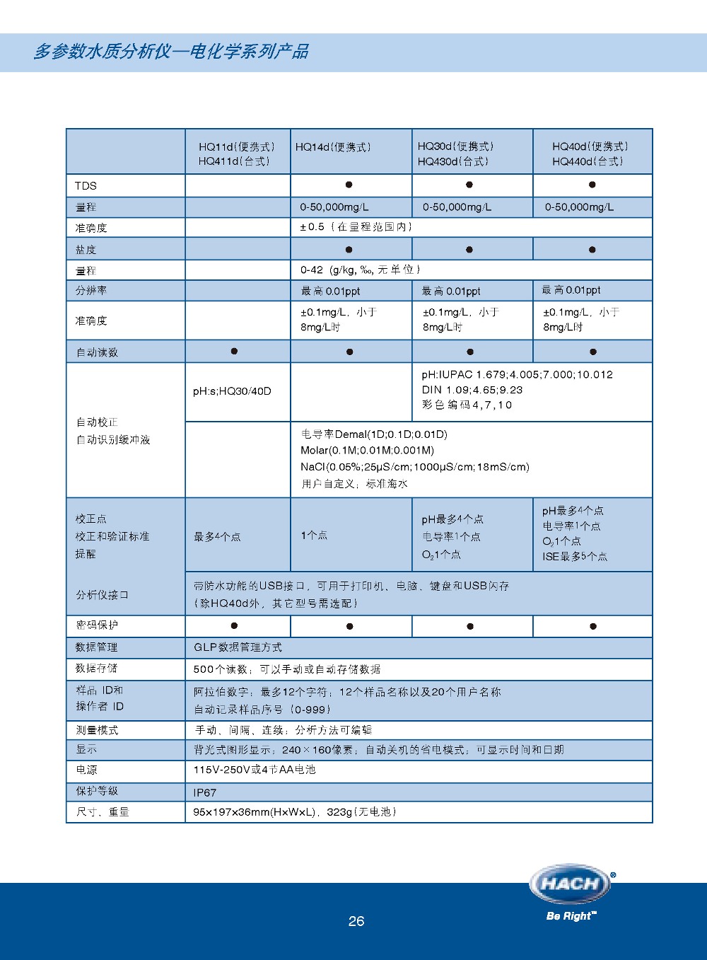 上海佑采机电