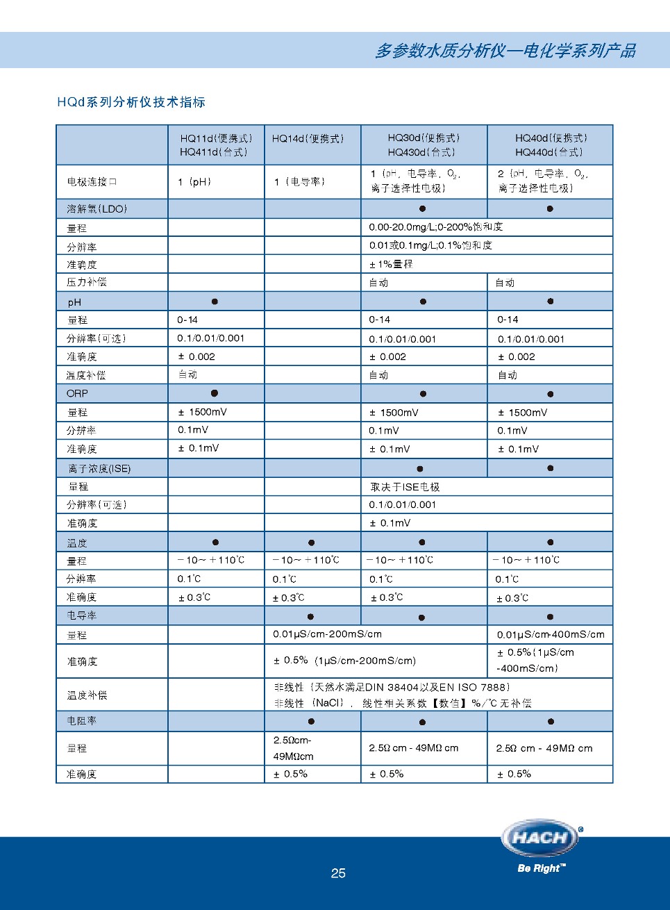 上海佑采机电