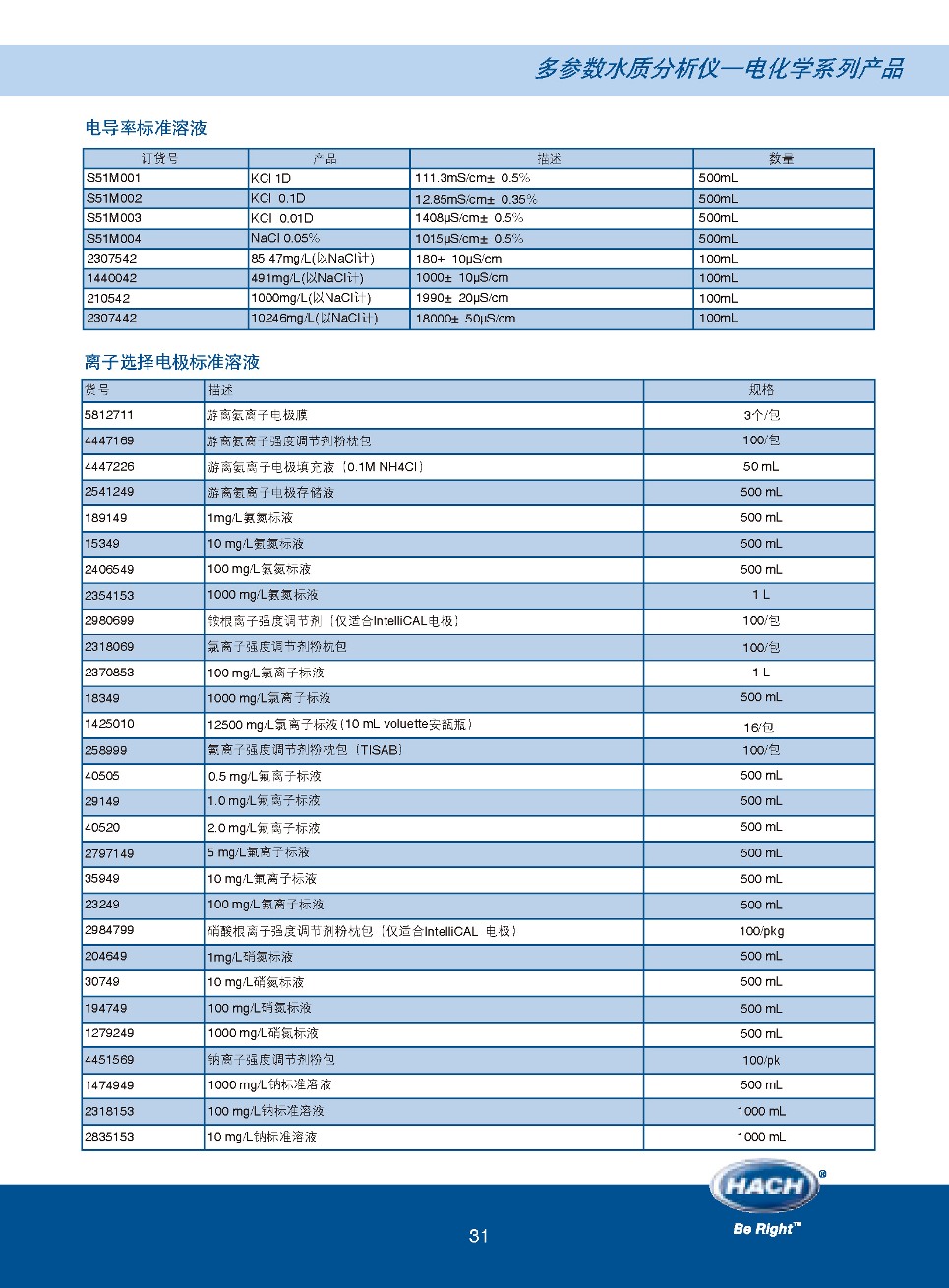 上海佑采机电