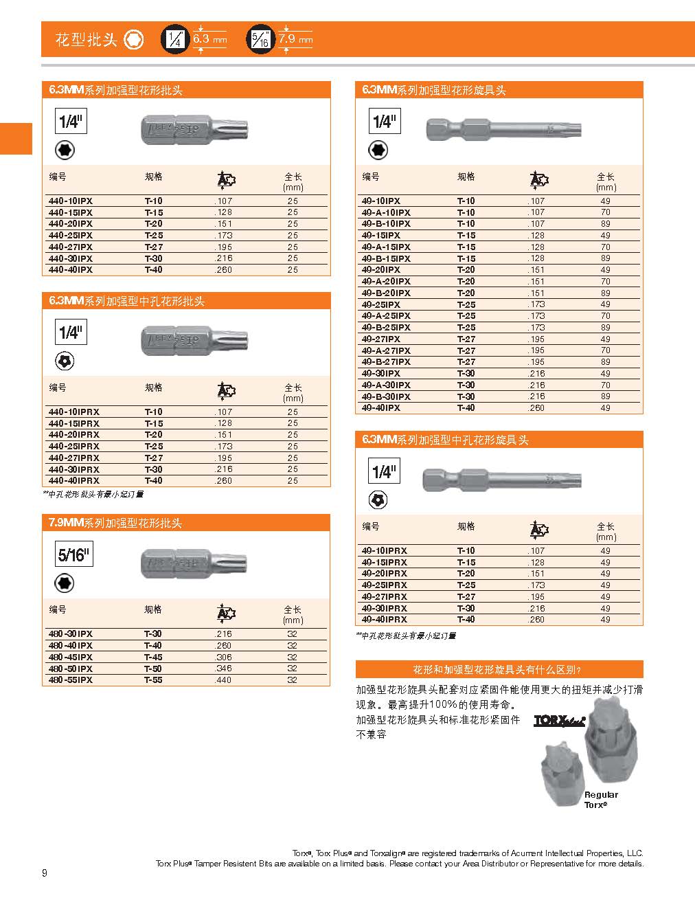 上海佑采机电